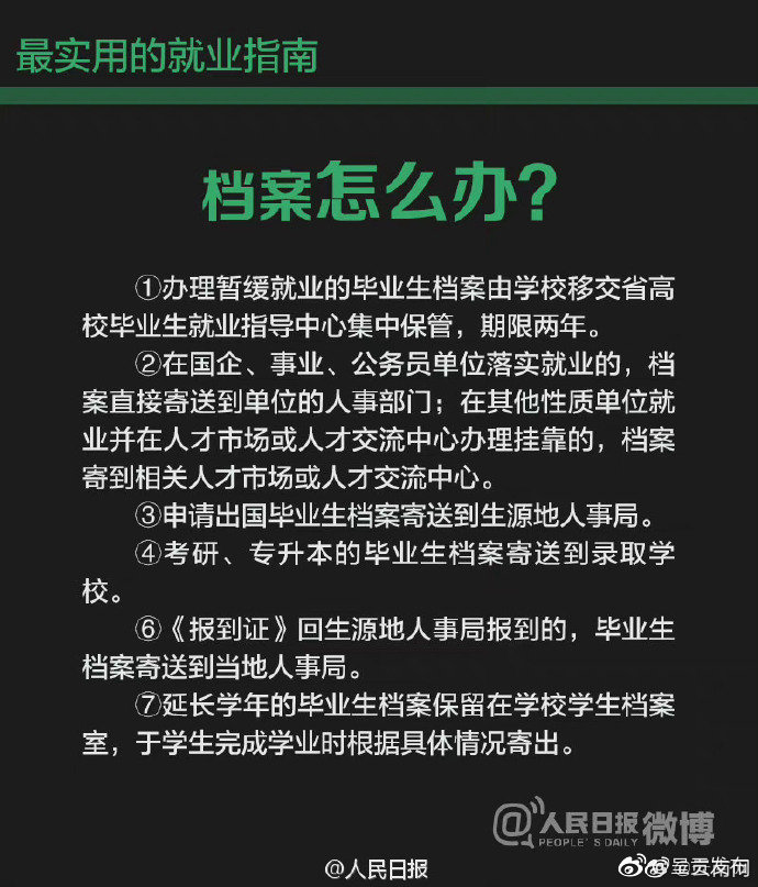 呈贡发布