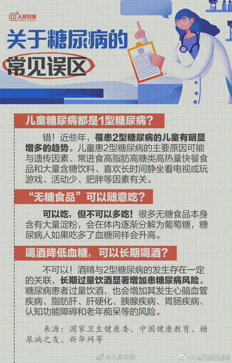 “昆明官渡发布”微博