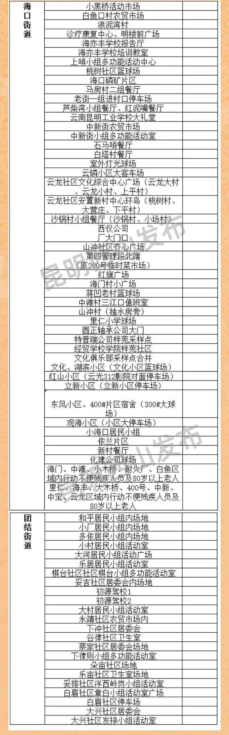 西山政务服务
