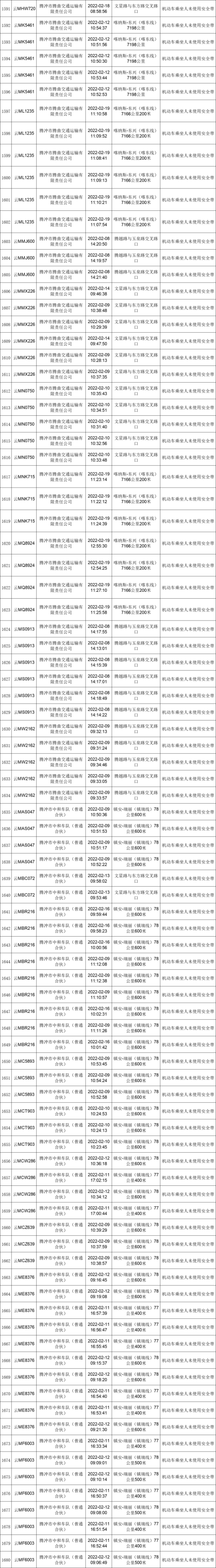 保山新闻网