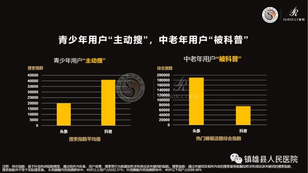 镇雄县人民医院