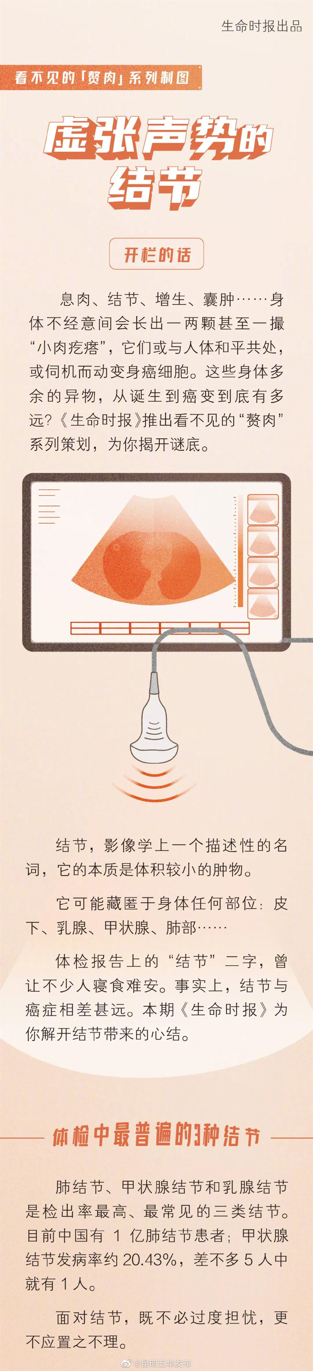 “昆明五华发布”微博