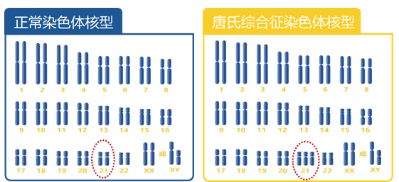 怒江州人民医院