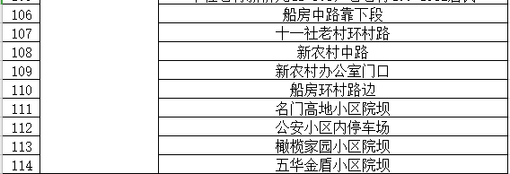 918云南交通台(微信)