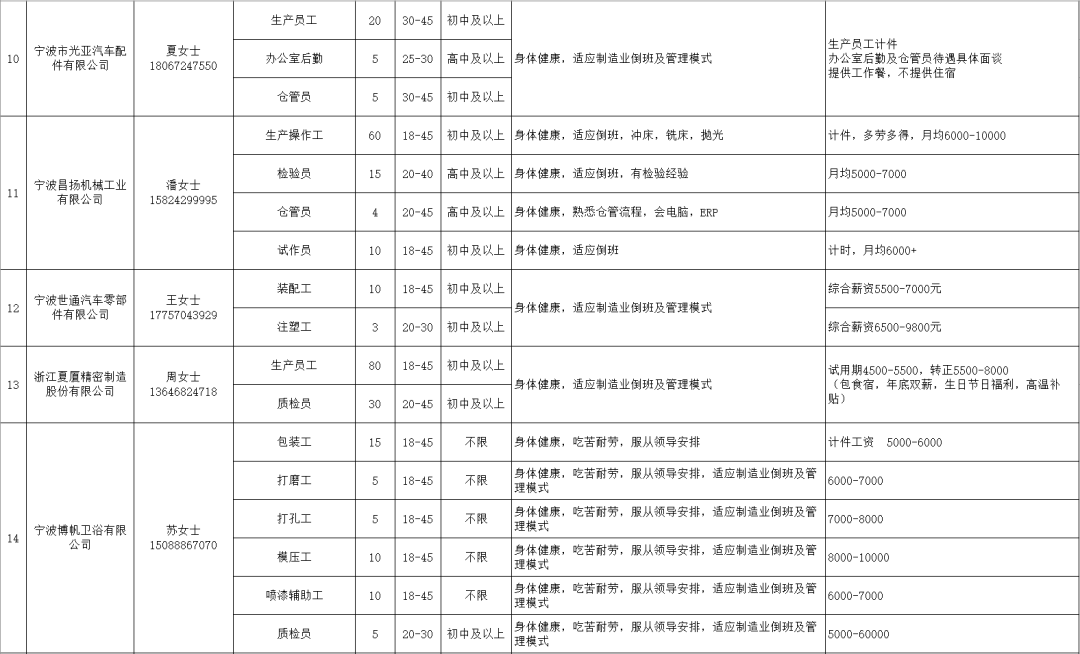 保山新闻网