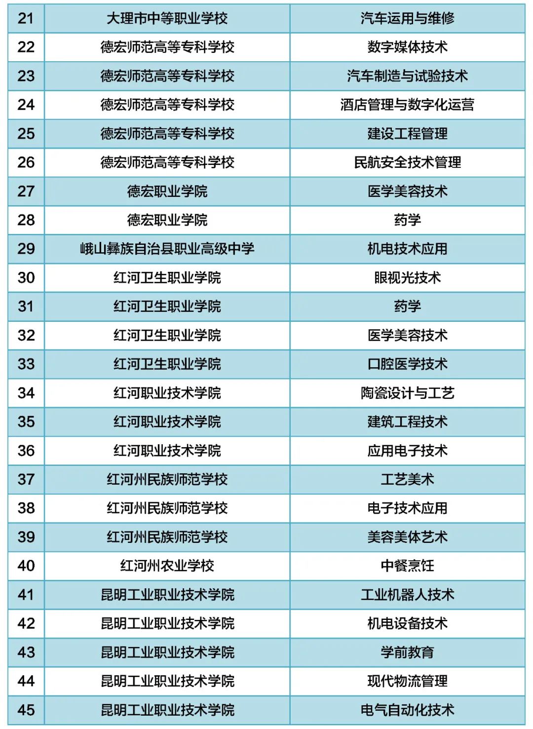 普洱日报
