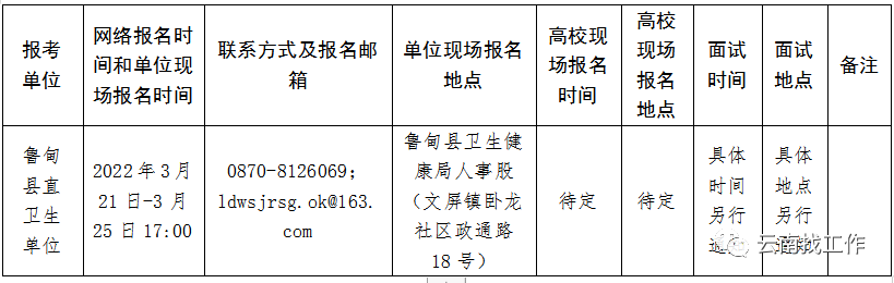 春城晚报