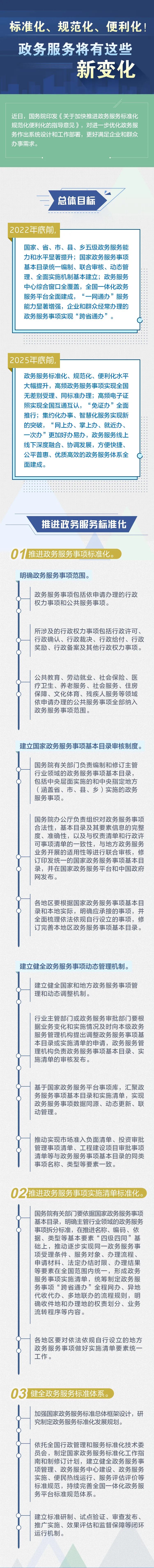 西山政务服务