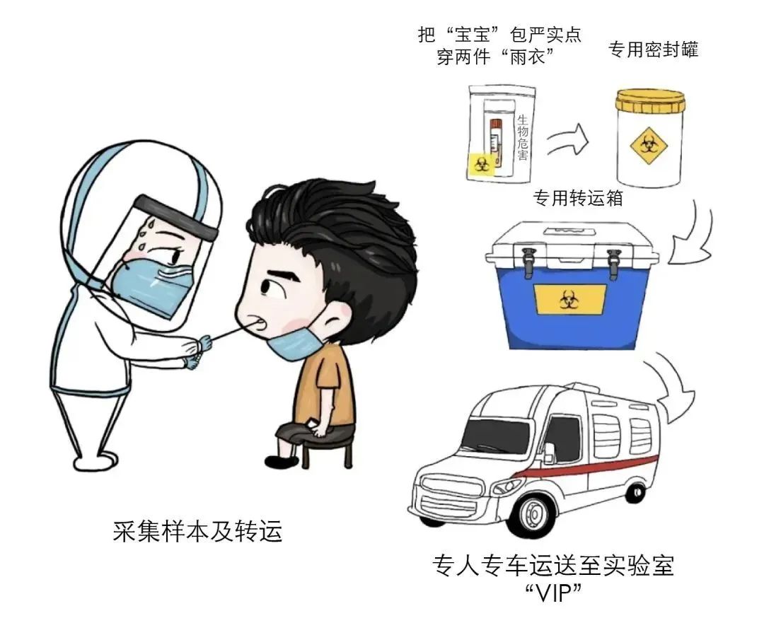 昆明市妇幼保健院