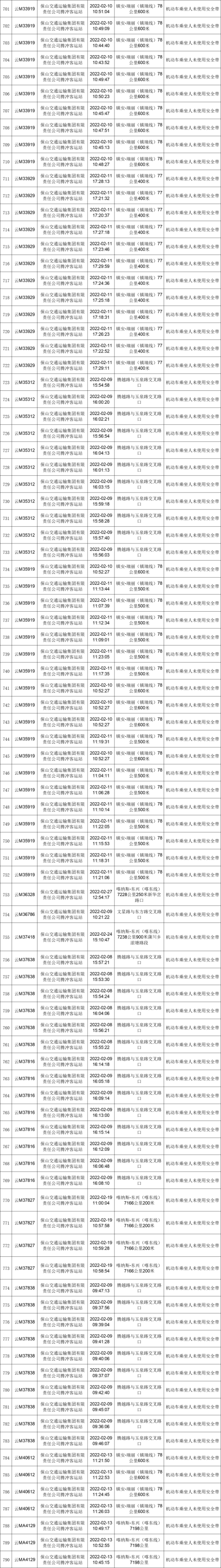 保山新闻网