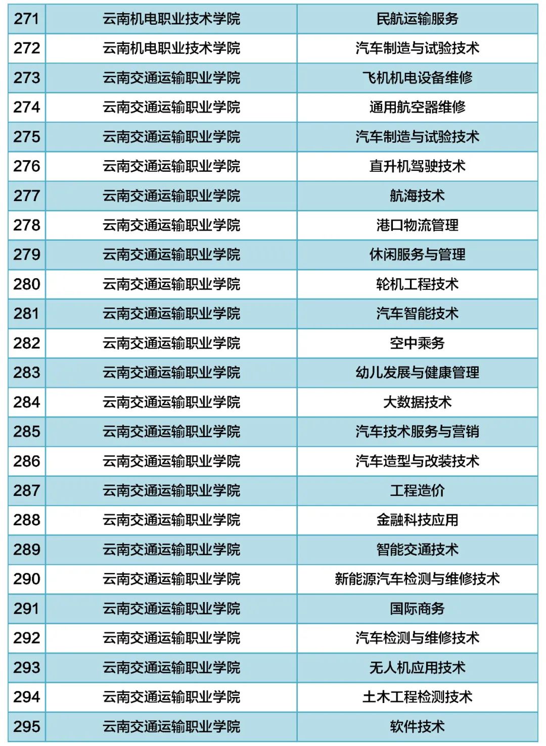 普洱日报