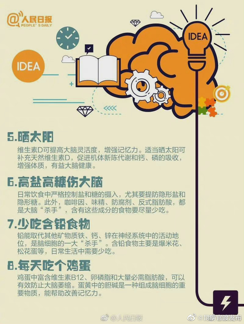 “昆明官渡发布”微博