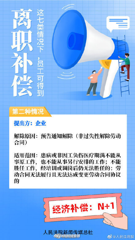 昆明信息港