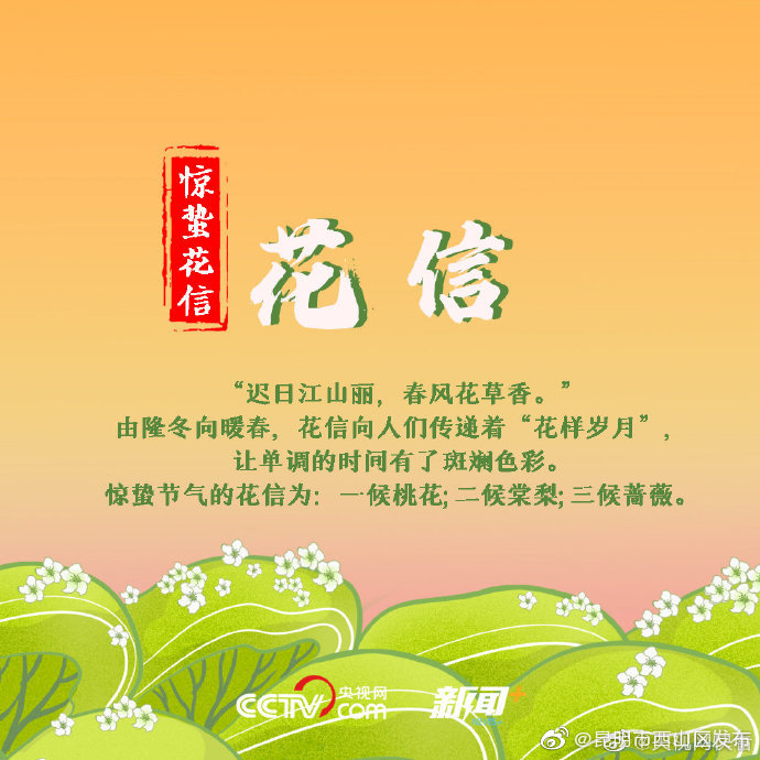 “昆明市西山区发布”微博