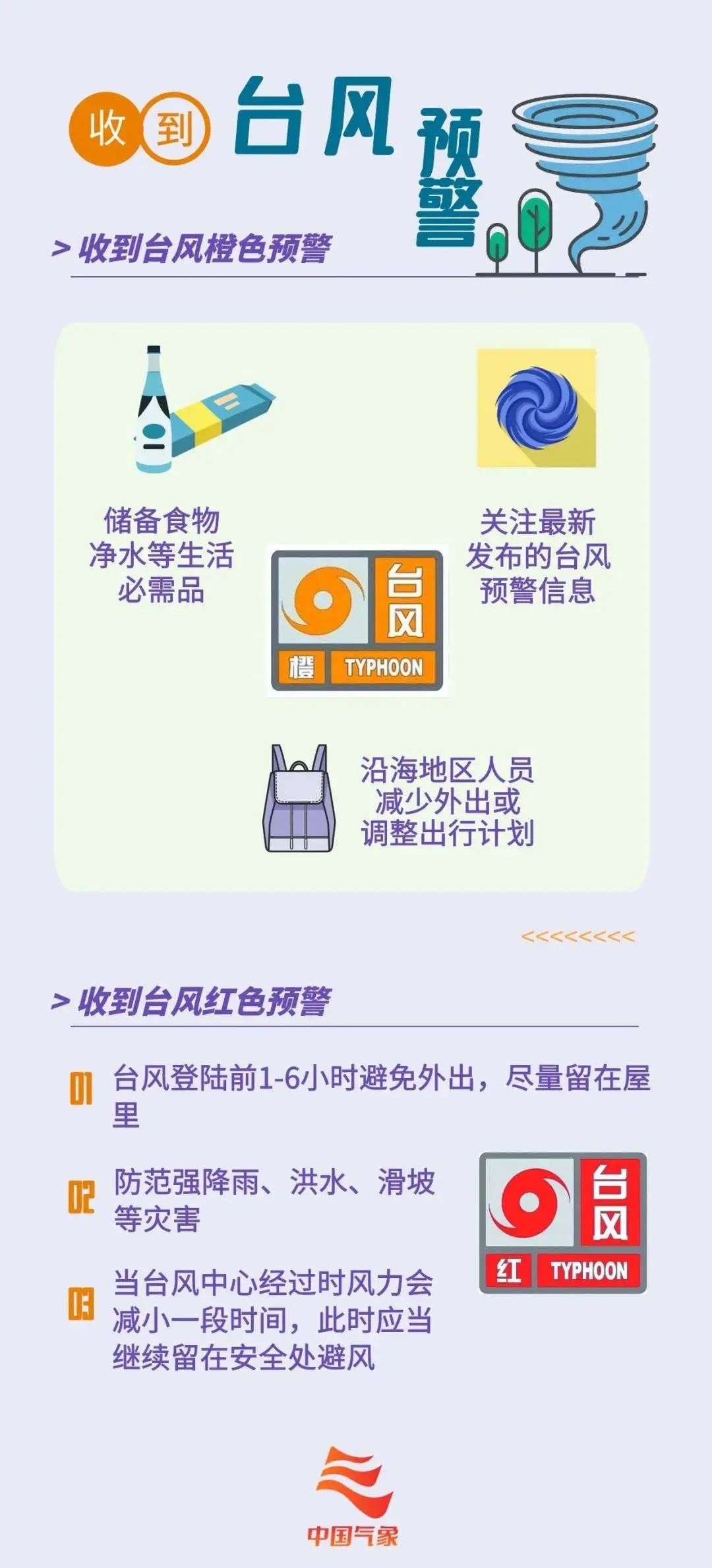 昆明阳宗海风景名胜区(微信)