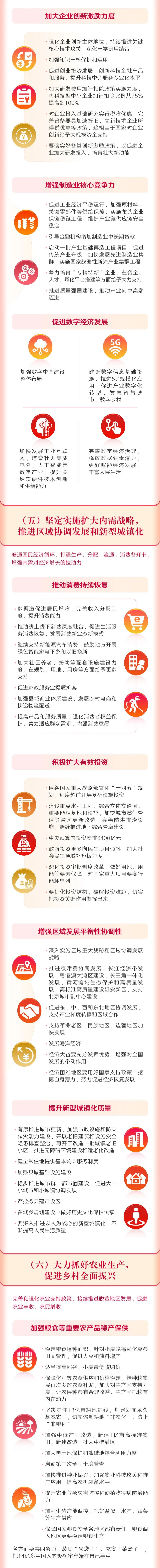 玉溪发布