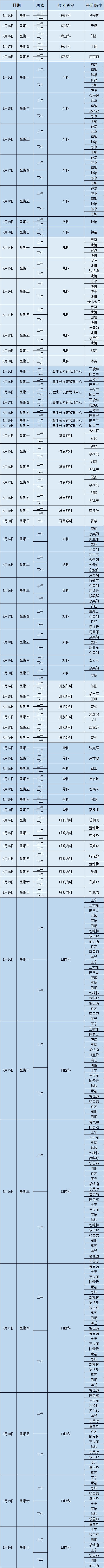 昆明市第一人民医院