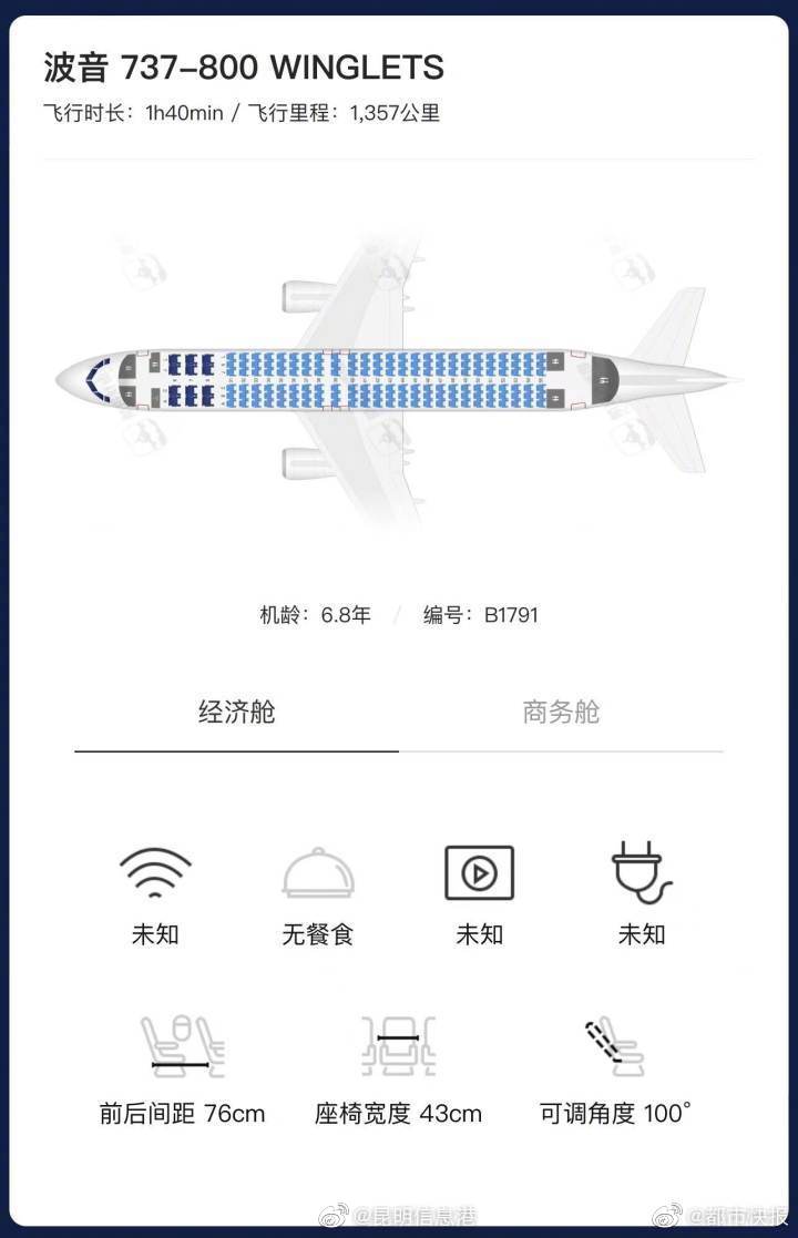 昆明信息港