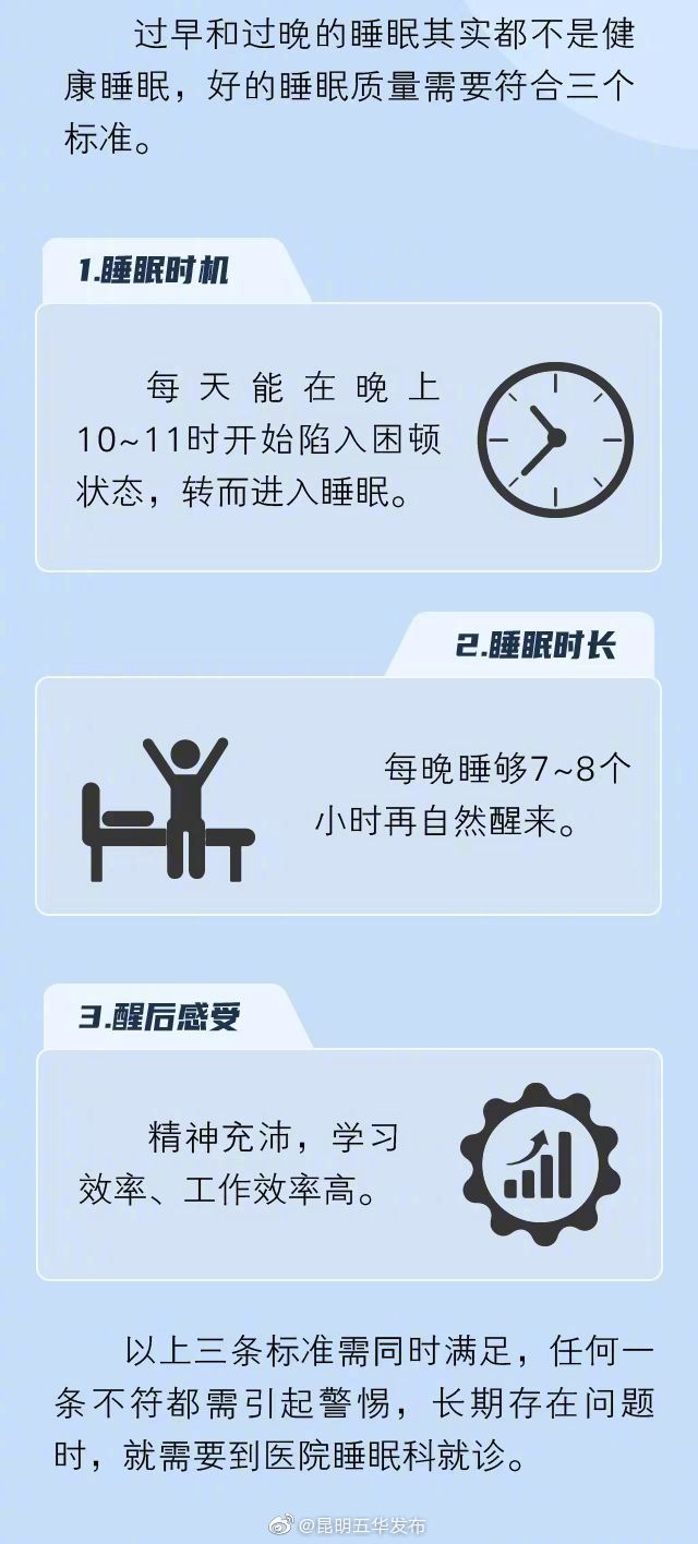 “昆明五华发布”微博