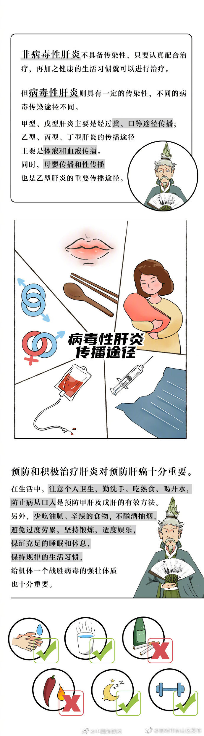 “昆明市西山区发布”微博
