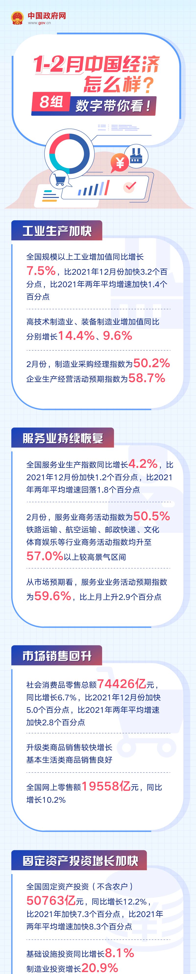 宜良统计(微信)