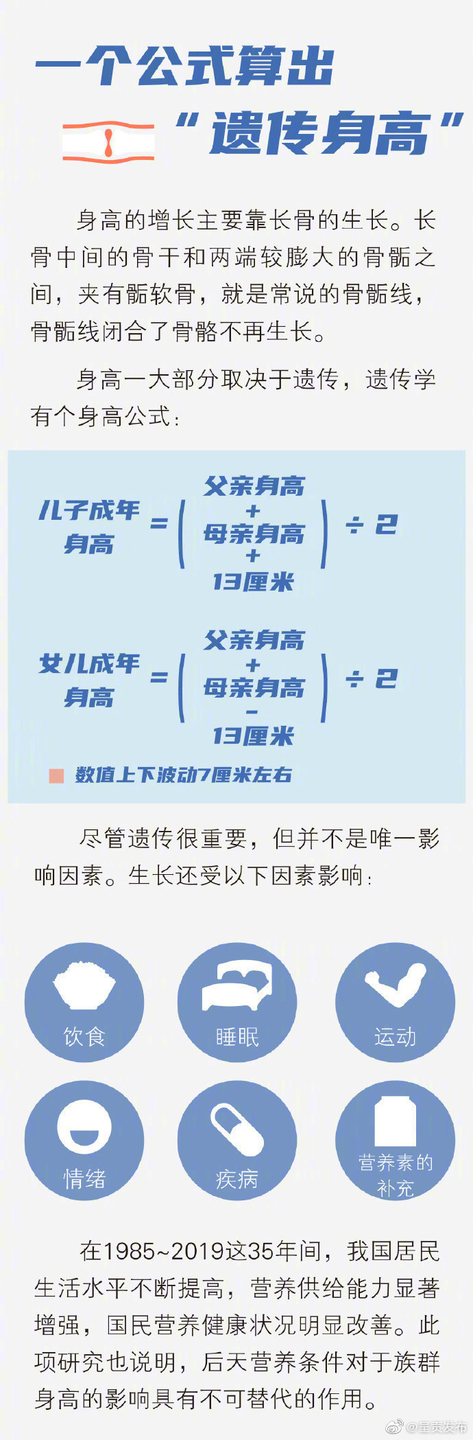呈贡发布
