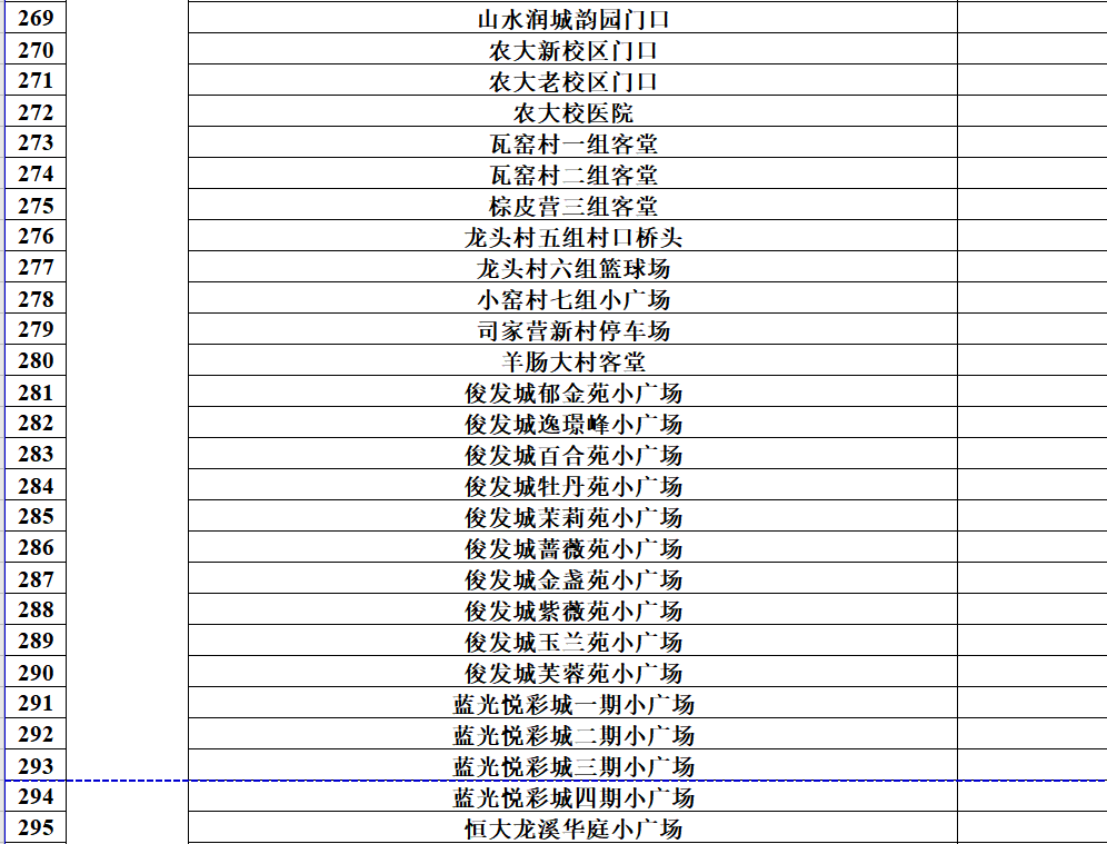昆明发布