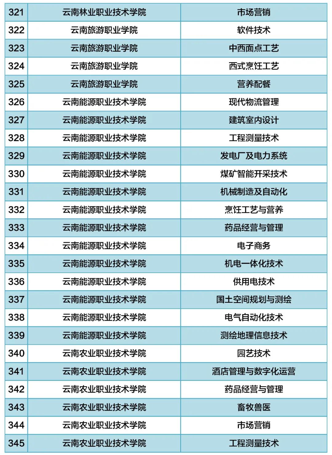 普洱日报