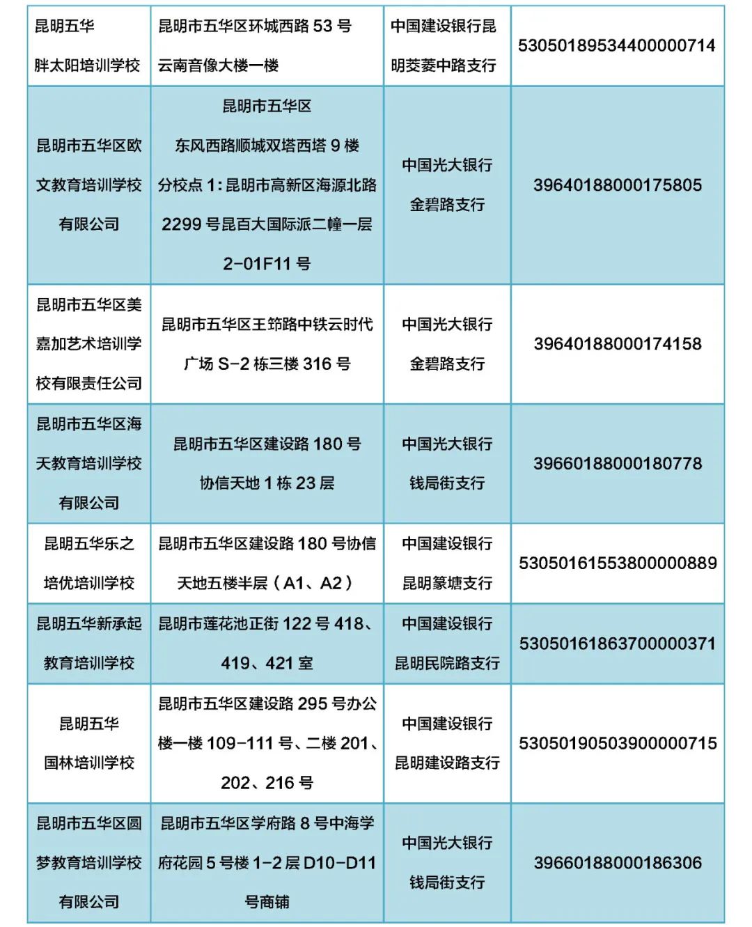 掌上春城微信公众号