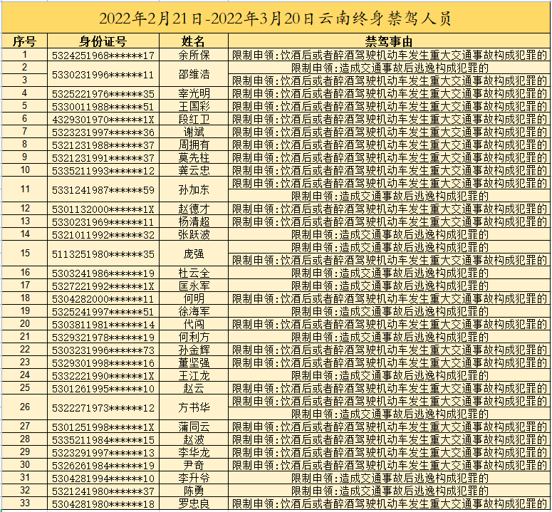 云南法制报