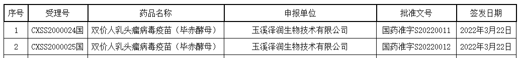 玉溪发布