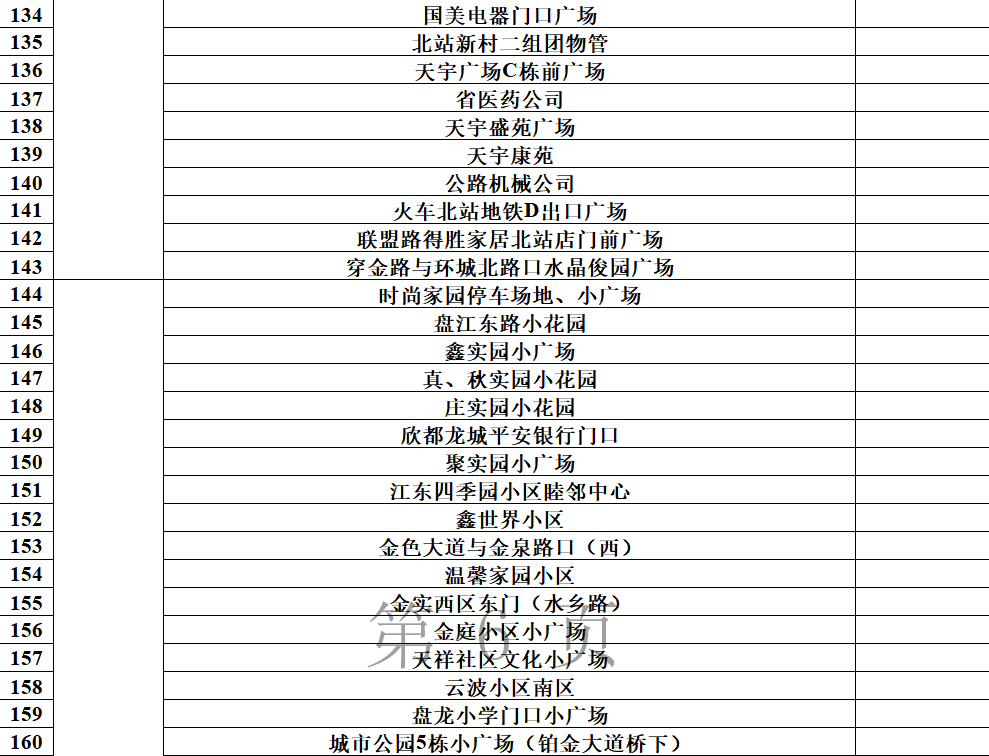 昆明发布