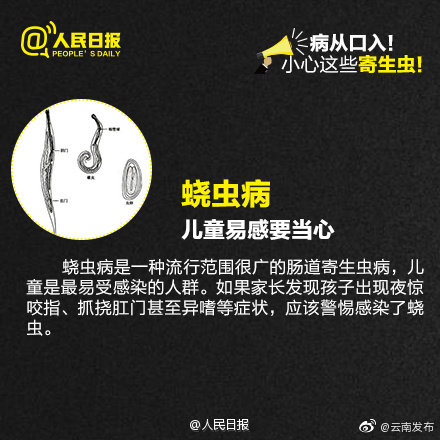 “云南发布”微博