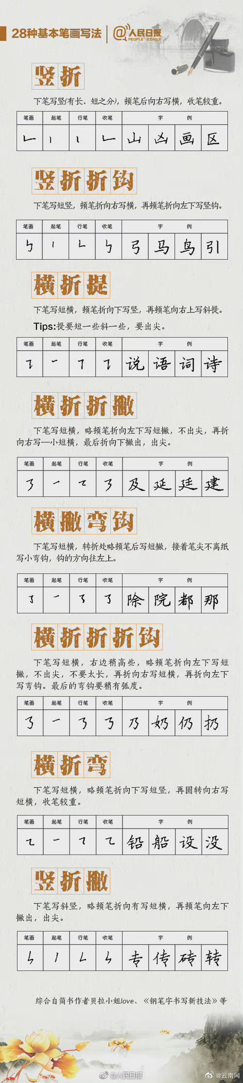 嵩明发布