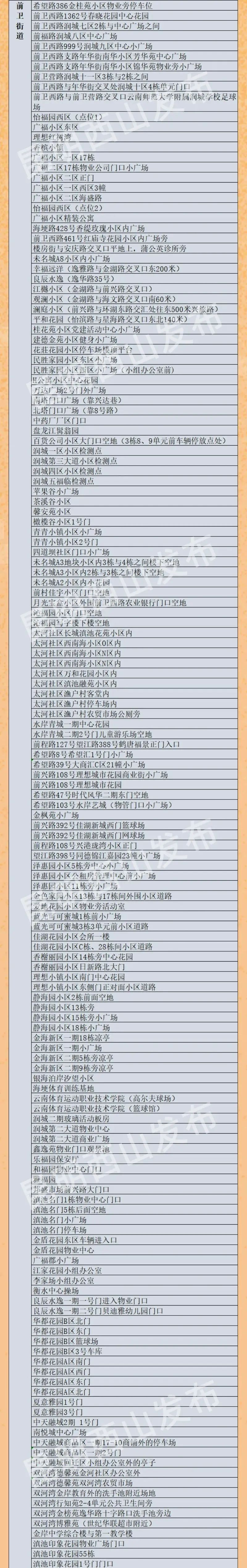 云南信息报