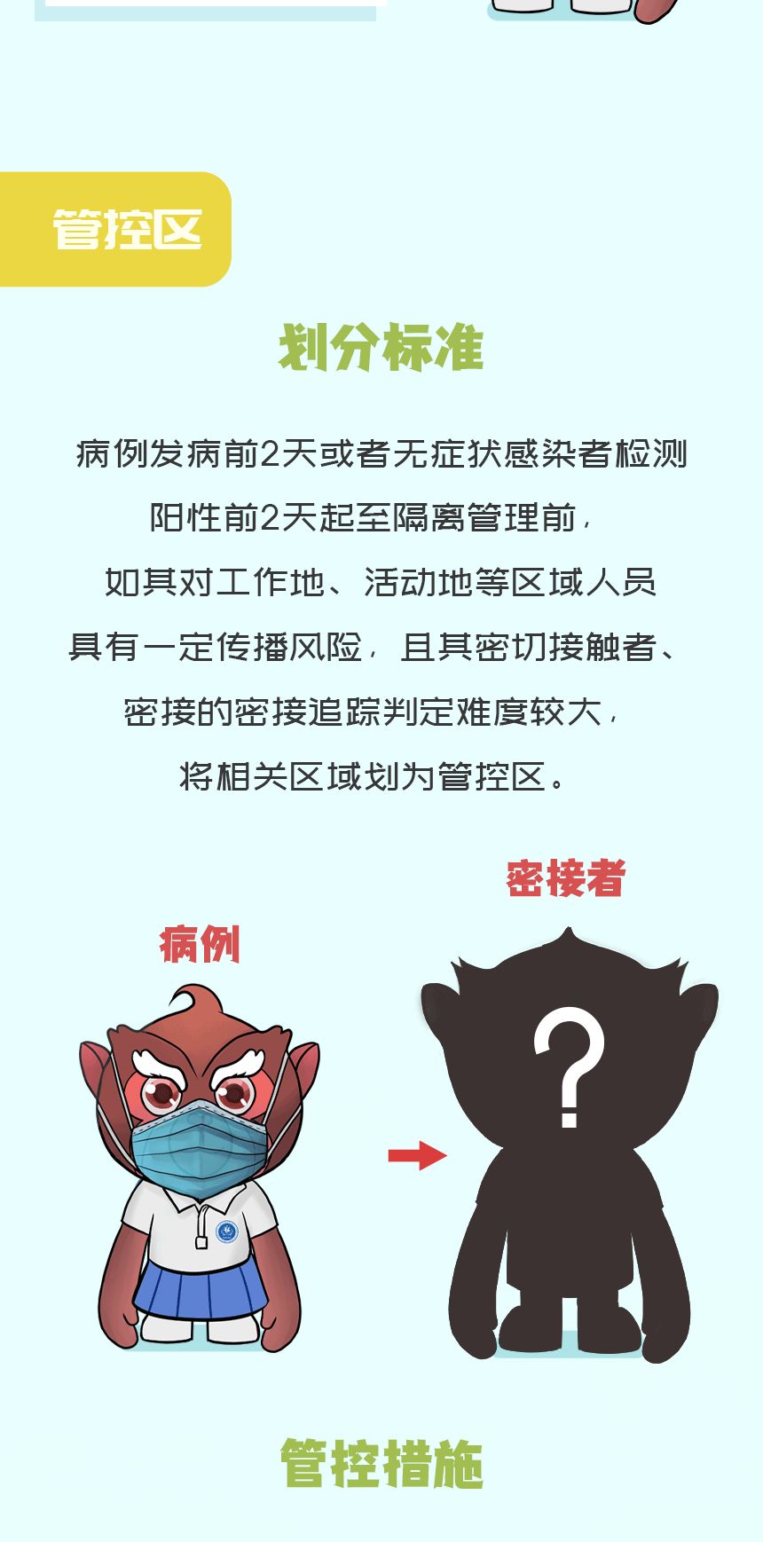 云南卫生12320