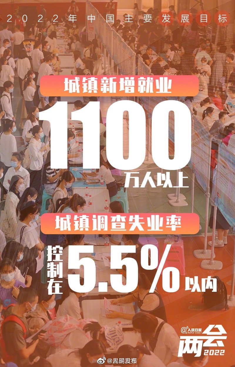 昆明发布