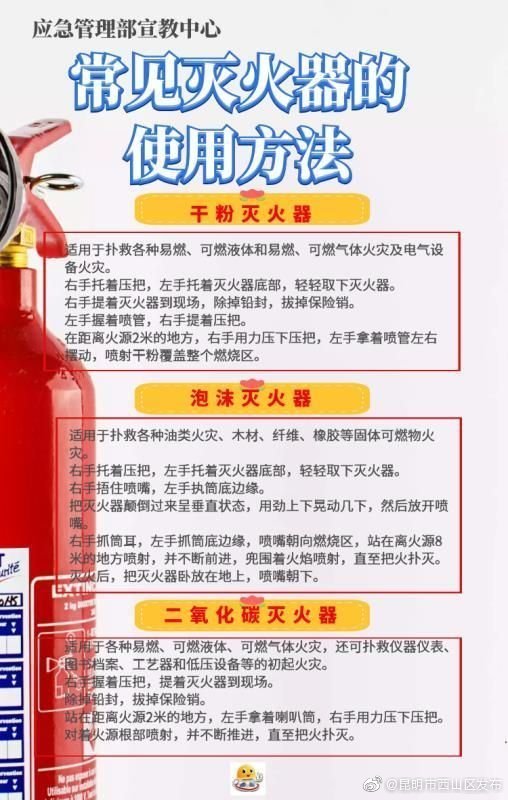常见灭火器的使用方法
