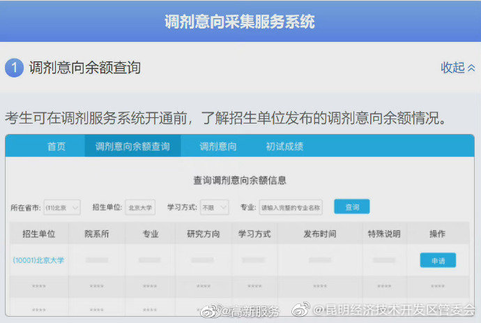 昆明经济技术开发区管委会