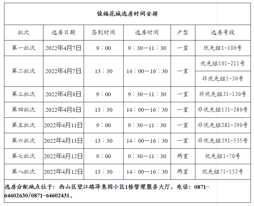 掌上春城微信公众号