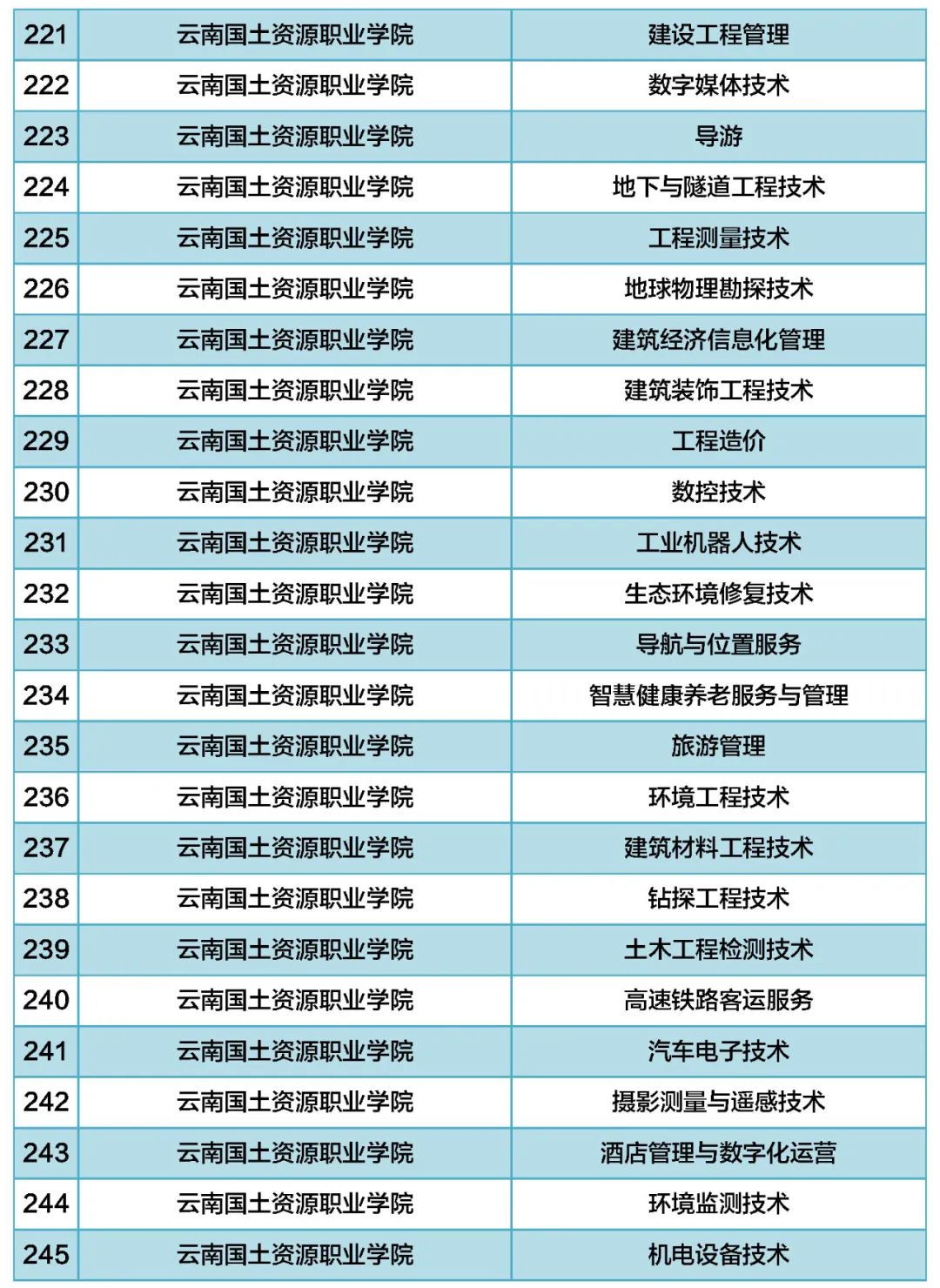 普洱日报