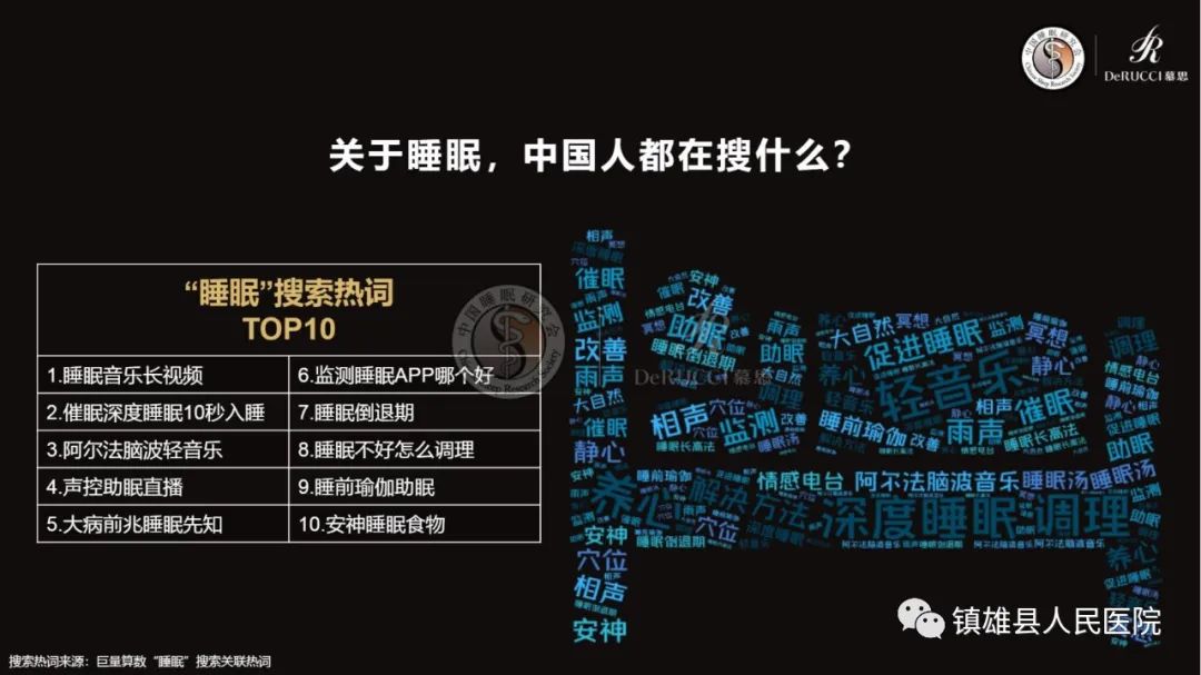 镇雄县人民医院