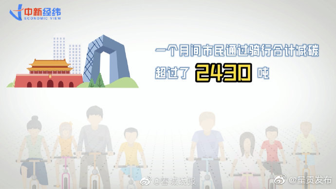 呈贡发布