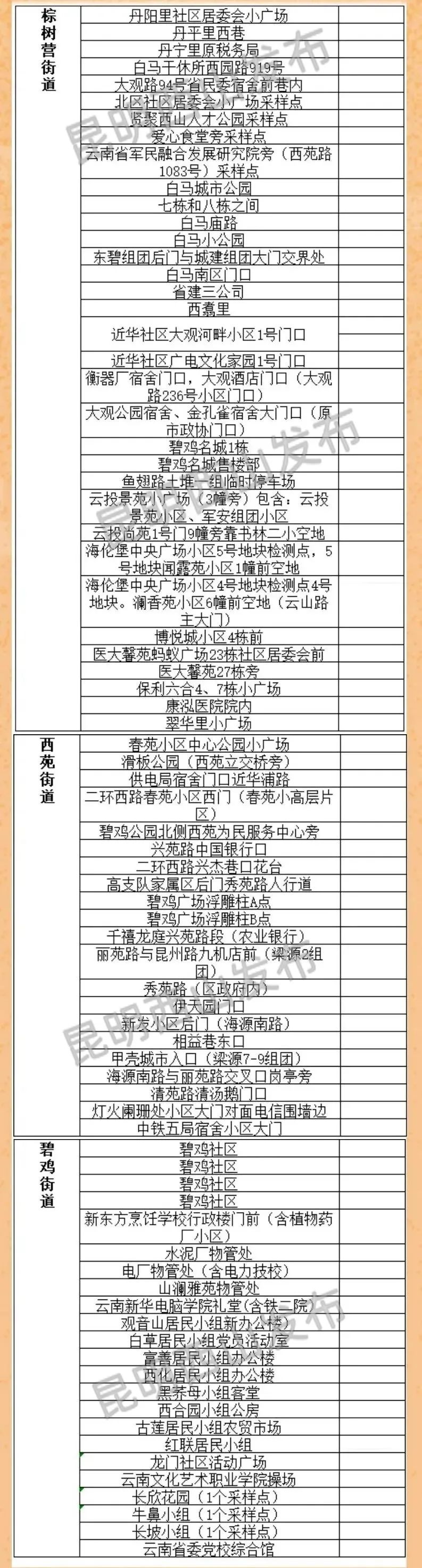 西山政务服务