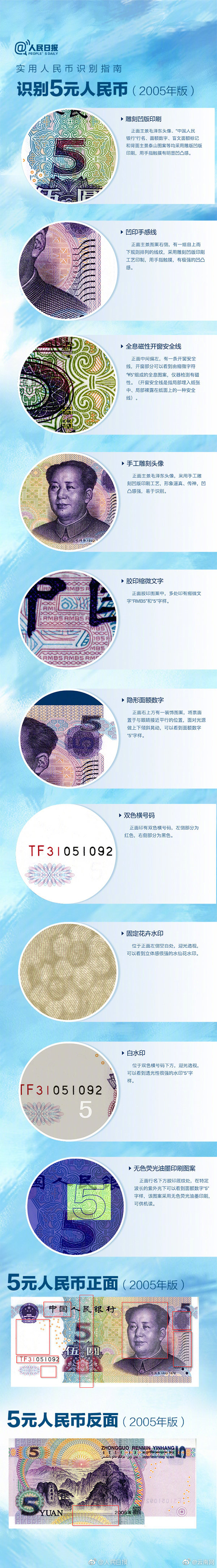 嵩明发布