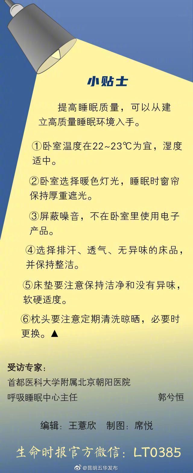 “昆明五华发布”微博
