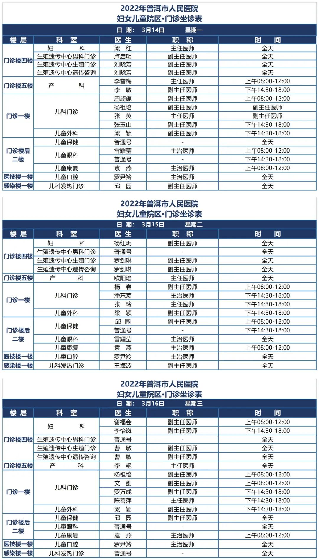 普洱市人民医院