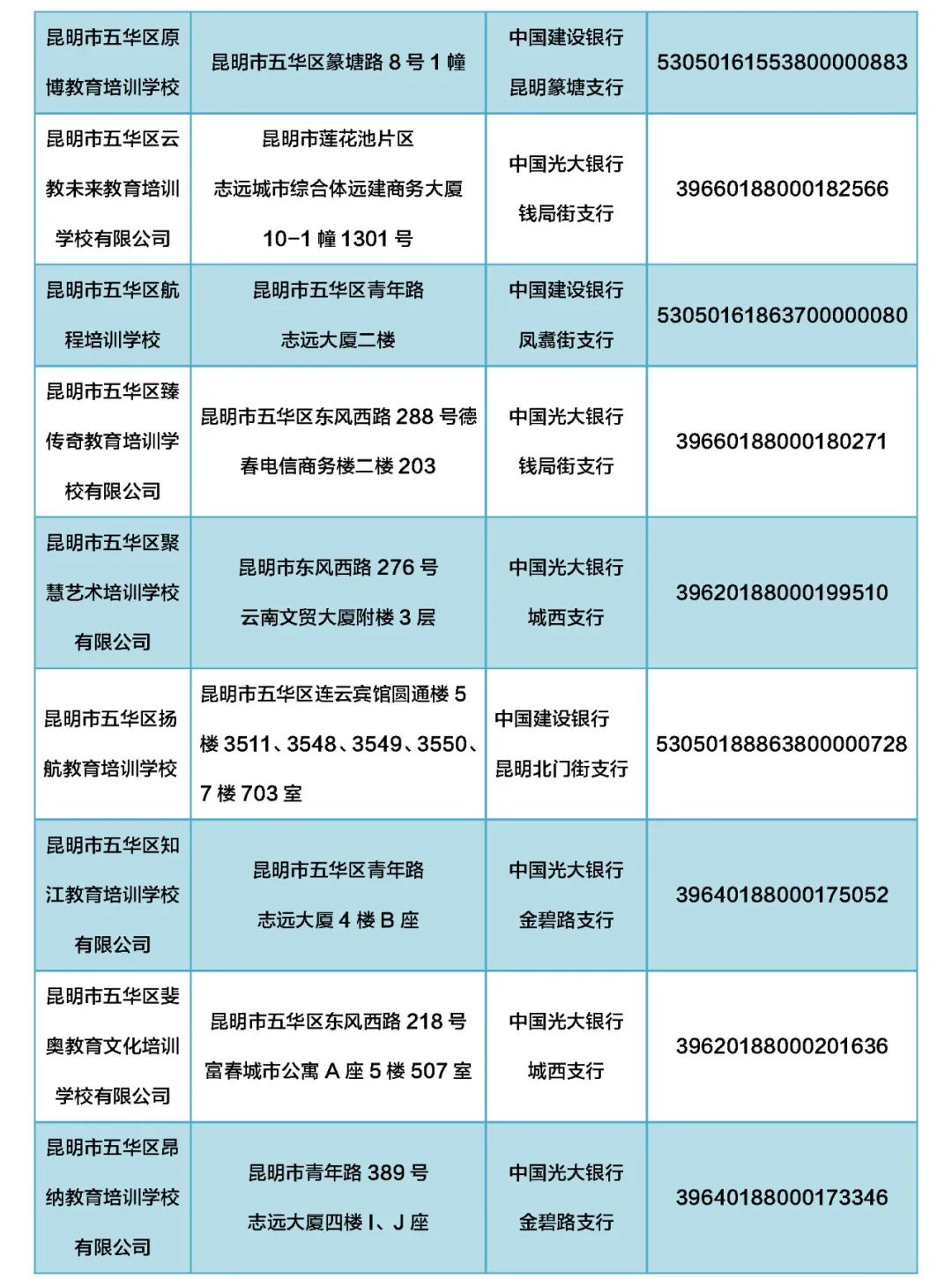 掌上春城微信公众号