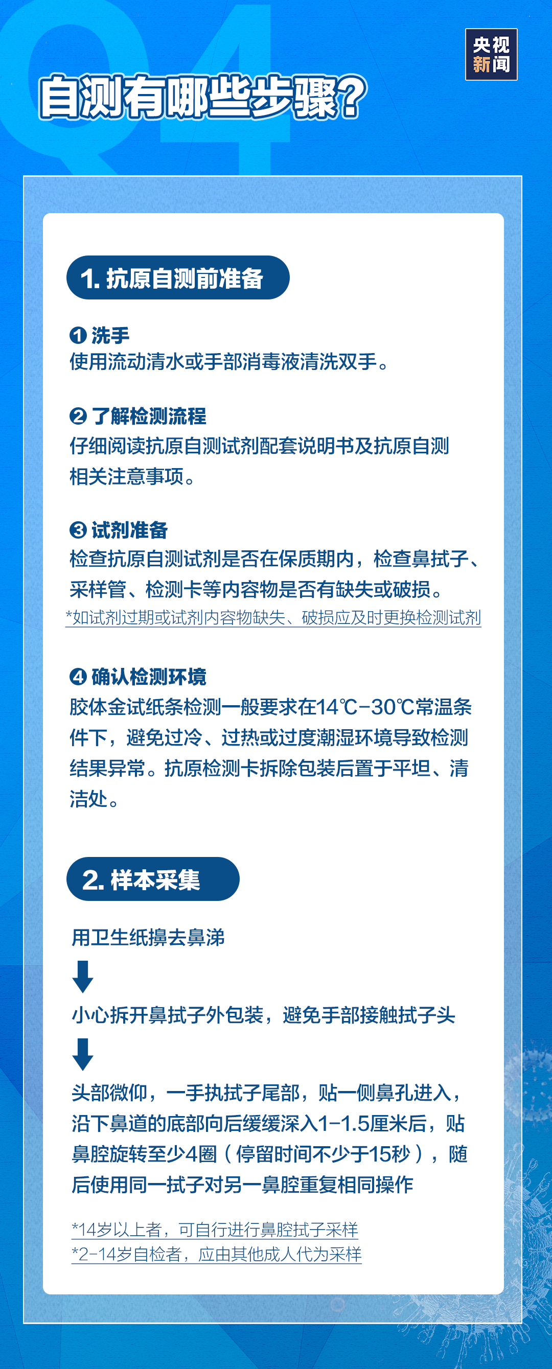 昭通日报