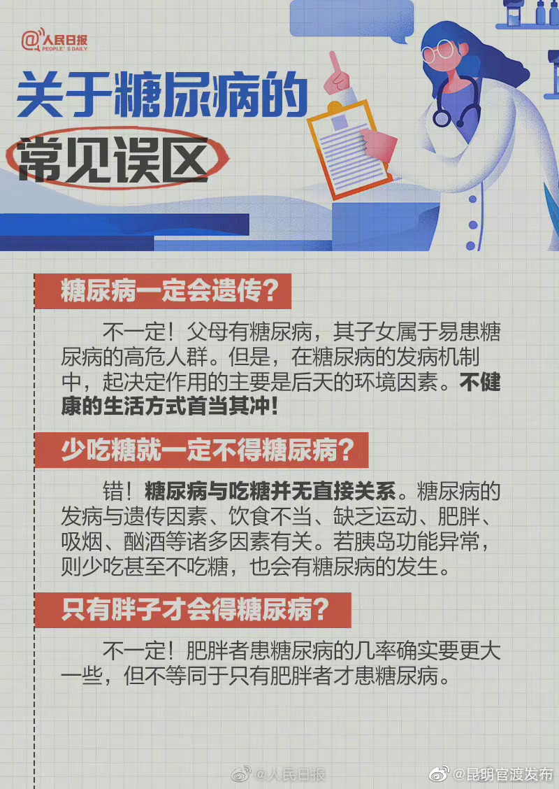 “昆明官渡发布”微博